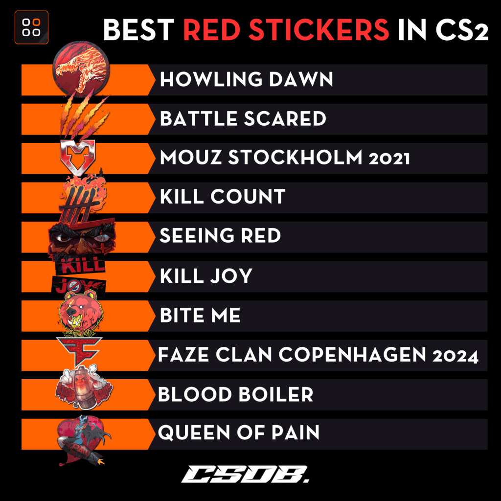 Best Red Stickers CS2