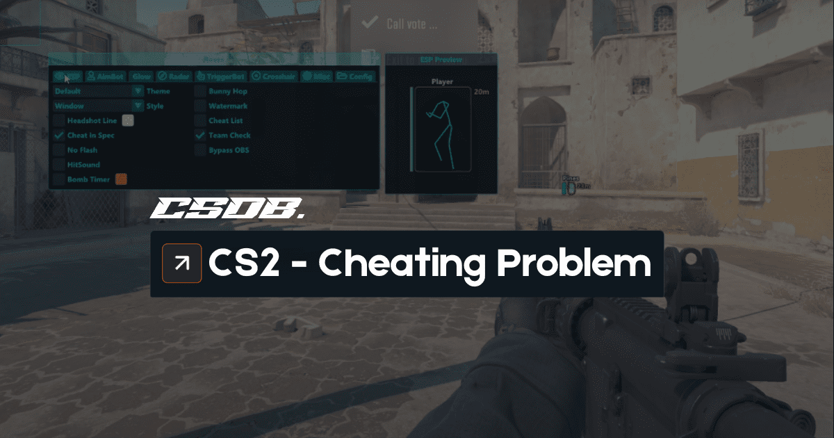 CS2 Cheating Problems